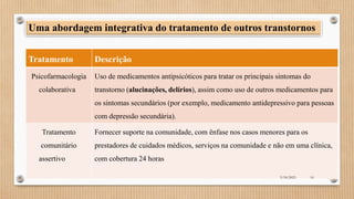 Uma abordagem integrativa do tratamento de outros transtornos
Tratamento Descrição
Psicofarmacologia
colaborativa
Uso de medicamentos antipsicóticos para tratar os principais sintomas do
transtorno (alucinações, delírios), assim como uso de outros medicamentos para
os sintomas secundários (por exemplo, medicamento antidepressivo para pessoas
com depressão secundária).
Tratamento
comunitário
assertivo
Fornecer suporte na comunidade, com ênfase nos casos menores para os
prestadores de cuidados médicos, serviços na comunidade e não em uma clínica,
com cobertura 24 horas
3/18/2023 16
 