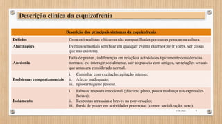Descrição clinica da esquizofrenia
Descrição dos principais sintomas da esquizofrenia
Delírios Crenças irrealistas e bizarras não compartilhadas por outras pessoas na cultura.
Alucinações Eventos sensoriais sem base em qualquer evento externo (ouvir vozes. ver coisas
que não existem).
Anedonia
Falta de prazer , indiferenças em relação a actividades tipicamente consideradas
normais, ex: interagir socialmente, sair ao passeio com amigos, ter relações sexuais
que antes era considerado normal.
Problemas comportamentais
i. Caminhar com excitação, agitação intenso;
ii. Afecto inadequado;
iii. Ignorar higiene pessoal.
Isolamento
i. Falta de resposta emocional {discurso plano, pouca mudança nas expressões
faciais);
ii. Respostas atrasadas e breves na conversação;
iii. Perda de prazer em actividades prazerosas (comer, socialização, sexo).
3/18/2023 8
 