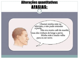 Alterações quantitativas AFASIAS: 