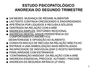 2
ESTUDO PSICOPATOLÓGICO
ANOREXIA DO SEGUNDO TRIMESTRE
☻ 5/8 MESES: MUDANÇA DE REGIME ALIMENTAR
☻ LACTENTE CONTINUA CRE3SCENDO E ENGORDADNDO
☻ APETÊNCIA POR LÍQUIDOS X RECUSA A SÓLIDOS
☻ CENTRADA NA RELAÇÃO COM A MÃE
☻ ANOREXIA SIMPLES: DISTÚRBIO REACIONAL
☻ ANOREXIA MENTAL GRAVE:PERSISTÊNCIA DO
COMPORTAMENTO ANORÉTICO
DESINTERESSE E OPOSIÇÃO AO ALIMENTO
☻ CONDUTA MACIÇA DE RECUSA NA RELAÇÃO MÃE-FILHO
☻ ENTRAVE A UMA SIMBOLIZAÇÃO MAIS MENTALIZADA
☻ INCAPACIDADE DE INDIVIDUALIZAR O ROSTO MATERNO
☻ FAMILIARIDADE COM ESTRANHOS
☻ “CONTAMINAÇÃO ANSIOSA” DA RELAÇÃO COM A MÃE
☻ ANOREXIA ESSENCIAL PRECOCE: AUTISMO / PSICOSE
☻ ANOREXIA DA SEGUNDA INFÂNCIA (2º ANO)
 