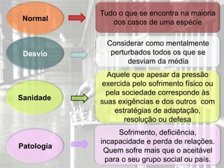 Tudo o que se encontra na maioria
 Normal        dos casos de uma espécie

              Considerar como mentalmente
 Desvio        perturbados todos os que se
                    desviam da média
              Aquele que apesar da pressão
            exercida pelo sofrimento físico ou
             pela sociedade corresponde às
Sanidade    suas exigências e dos outros com
                estratégias de adaptação,
                   resolução ou defesa
                  Sofrimento, deficiência,
            incapacidade e perda de relações.
Patologia
             Quem sofre mais que o aceitável
              para o seu grupo social ou país.
 
