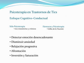  Violencia física y relaciones problemáticasDe inicio en la adolescencia (F91.8) Después de los 10 años