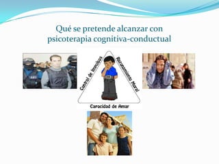  Prevalencia en mujeres