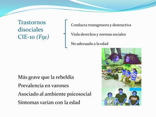 TDAH y Comportamiento Perturbador
