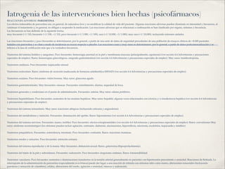Iatrogenia de las intervenciones bien hechas (psicofármacos)
REACCIONES ADVERSAS PAROXETINA 
Los efectos indeseables de paroxetina son, en general, de naturaleza leve y no modiﬁcan la calidad de vida del paciente. Algunas reacciones adversas pueden disminuir en intensidad y frecuencia, al
continuar el tratamiento y, en general, no obligan a suspender la medicación. Las reacciones adversas que se relacionan a continuación se han clasiﬁcado por órgano, sistemas y frecuencia.  
Las frecuencias se han deﬁnido de la siguiente forma: 
muy frecuente (>1/10), frecuente (>1/100, <1/10), poco frecuente (>1/1.000, <1/100), rara (>1/10.000, <1/1.000), muy rara (<1/10.000), incluyendo informes aislados. 
 
Las reacciones frecuentes y poco frecuentes se determinaron, por lo general, a partir de una serie de datos de seguridad procedentes de una población de ensayos clínicos de >8.000 pacientes
tratados con paroxetina y se citan a modo de incidencia en exceso respecto a placebo. Las reacciones raras y muy raras se determinaron, por lo general, a partir de datos postcomercialización y se
reﬁeren a la tasa de notiﬁcación más que a la verdadera frecuencia. 
 
Trastornos del sistema linfático y sanguíneo. Poco frecuentes: hemorragia anormal en la piel y membranas mucosas (principalmente, equimosis) (ver sección 4.4 Advertencias y precauciones
especiales de empleo). Raros: hemorragias ginecológicas, sangrado gastrointestinal (ver sección 4.4 Advertencias y precauciones especiales de empleo). Muy raros: trombocitopenia.  
 
Trastornos cardíacos. Poco frecuentes: taquicardia sinusal. 
 
Trastornos endocrinos. Raros: síndrome de secreción inadecuada de hormona antidiurética (SIHAD) (ver sección 4.4 Advertencias y precauciones especiales de empleo). 
 
Trastornos oculares. Poco frecuentes: visión borrosa. Muy raros: glaucoma agudo.  
 
Trastornos gastrointestinales. Muy frecuentes: náuseas. Frecuentes: estreñimiento, diarrea, sequedad de boca.  
 
Trastornos generales y condiciones en el punto de administración. Frecuentes: astenia. Muy raros: edema periférico.  
 
Trastornos hepatobiliares. Poco frecuentes: aumentos de las enzimas hepáticas. Muy raros: hepatitis, algunas veces relacionados con ictericia y/o insuﬁciencia hepática (ver sección 4.4 Advertencias
y precauciones especiales de empleo). 
 
Trastornos del sistema inmunitario. Muy raros: reacciones alérgicas (incluyendo urticaria y angioedema). 
 
Trastornos del metabolismo y nutrición. Frecuentes: disminución del apetito. Raros: hiponatremia (ver sección 4.4 Advertencias y precauciones especiales de empleo).  
 
Trastornos del sistema nervioso. Frecuentes: mareo, temblor. Poco frecuentes: efectos extrapiramidales (ver sección 4.4 Advertencias y precauciones especiales de empleo). Raros: convulsiones Muy
raros: síndrome serotoninérgico (los síntomas pueden incluir agitación, confusión, diaforesis, alucinaciones, hiperreﬂexia, mioclonía, escalofríos, taquicardia y temblor). 
 
Trastornos psiquiátricos. Frecuentes: somnolencia, insomnio. Poco frecuentes: confusión. Raros: reacciones maníacas.  
 
Trastornos renales y urinarios. Poco frecuentes: retención urinaria. 
 
Trastornos del sistema reproductor y de la mama. Muy frecuentes: disfunción sexual. Raros: galactorrea (hiperprolactinemia). 
 
Trastornos del tejido de la piel y subcutáneos. Frecuentes: sudoración. Poco frecuentes: erupciones cutáneas. Raros: fotosensibilidad. 
 
Trastornos vasculares. Poco frecuentes: aumentos o disminuciones transitorios en la tensión arterial generalmente en pacientes con hipertensión preexistente o ansiedad. Reacciones de Retirada. La
interrupción de la administración de paroxetina (especialmente si es brusca) puede dar lugar a una reacción de retirada con síntomas tales como mareo, alteraciones sensoriales (incluyendo
parestesia y sensación de calambres), cefalea, alteraciones del sueño, agitación o ansiedad, náuseas y sudoración.
 
