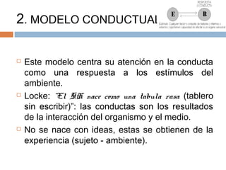 2. MODELO CONDUCTUAL
 Este modelo centra su atención en la conducta
como una respuesta a los estímulos del
ambiente.
 Locke: “El S.H nace como una tabula rasa (tablero
sin escribir)”: las conductas son los resultados
de la interacción del organismo y el medio.
 No se nace con ideas, estas se obtienen de la
experiencia (sujeto - ambiente).
 