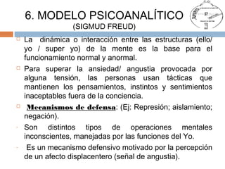 6. MODELO PSICOANALÍTICO
(SIGMUD FREUD)
 La dinámica o interacción entre las estructuras (ello/
yo / super yo) de la mente es la base para el
funcionamiento normal y anormal.
 Para superar la ansiedad/ angustia provocada por
alguna tensión, las personas usan tácticas que
mantienen los pensamientos, instintos y sentimientos
inaceptables fuera de la conciencia.
 Mecanismos de defensa: (Ej: Represión; aislamiento;
negación).
- Son distintos tipos de operaciones mentales
inconscientes, manejadas por las funciones del Yo.
- Es un mecanismo defensivo motivado por la percepción
de un afecto displacentero (señal de angustia).
 