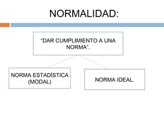 NORMALIDAD:
“DAR CUMPLIMIENTO A UNA
NORMA”.
NORMA ESTADÍSTICA
(MODAL) NORMA IDEAL.
 