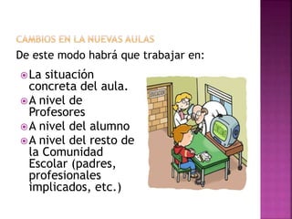 De este modo habrá que trabajar en:
La situación
concreta del aula.
A nivel de
Profesores
A nivel del alumno
A nivel del resto de
la Comunidad
Escolar (padres,
profesionales
implicados, etc.)
 