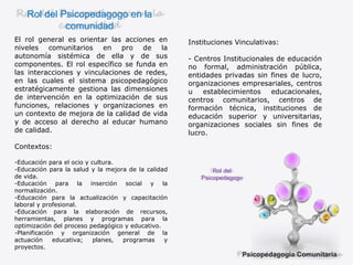 Instituciones Vinculativas: - Centros Institucionales de educación no formal, administración pública, entidades privadas sin fines de lucro, organizaciones empresariales, centros u establecimientos educacionales, centros comunitarios, centros de formación técnica, instituciones de educación superior y universitarias, organizaciones sociales sin fines de lucro. El rol general es orientar las acciones en niveles comunitarios en pro de la autonomía sistémica de ella y de sus componentes. El rol específico se funda en las interacciones y vinculaciones de redes, en las cuales el sistema psicopedagógico estratégicamente gestiona las dimensiones de intervención en la optimización de sus funciones, relaciones y organizaciones en un contexto de mejora de la calidad de vida y de acceso al derecho al educar humano de calidad. Contextos: -Educación para el ocio y cultura. -Educación para la salud y la mejora de la calidad de vida. -Educación para la inserción social y la normalización. -Educación para la actualización y capacitación laboral y profesional. -Educación para la elaboración de recursos, herramientas, planes y programas para la optimización del proceso pedagógico y educativo. -Planificación y organización general de la actuación educativa; planes, programas y proyectos. Rol del Psicopedagogo en la comunidad Psicopedagogía Comunitaria Rol del Psicopedagogo 