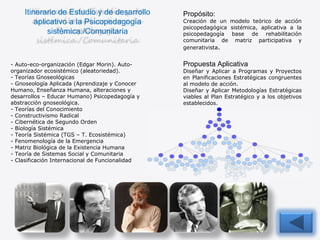 - Auto-eco-organización (Edgar Morin). Auto-organizador ecosistémico (aleatoriedad).  - Teorías Gnoseológicas - Gnoseología Aplicada (Aprendizaje y Conocer Humano, Enseñanza Humana, alteraciones y desarrollos – Educar Humano) Psicopedagogía y abstracción gnoseológica. - Teorías del Conocimiento - Constructivismo Radical - Cibernética de Segundo Orden - Biología Sistémica - Teoría Sistémica (TGS – T. Ecosistémica) - Fenomenología de la Emergencia  - Matriz Biológica de la Existencia Humana - Teoría de Sistemas Social y Comunitaria - Clasificación Internacional de Funcionalidad Propósito:   Creación de un modelo teórico de acción psicopedagógica sistémica, aplicativa a la psicopedagogía base de rehabilitación comunitaria de matriz participativa y generativista . Propuesta Aplicativa Diseñar y Aplicar a Programas y Proyectos en Planificaciones Estratégicas congruentes al modelo de acción. Diseñar y Aplicar Metodologías Estratégicas viables al Plan Estratégico y a los objetivos establecidos. Itinerario de Estudio y de desarrollo aplicativo a la Psicopedagogía sistémica./Comunitaria 
