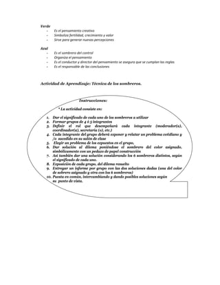 Verde
   -    Es el pensamiento creativo
   -    Simboliza fertilidad, crecimiento y valor
   -    Sirve para generar nuevas percepciones

Azul
   -    Es el sombrero del control
   -    Organiza el pensamiento
   -    Es el conductor y director del pensamiento se asegura que se cumplan las reglas
   -    Es el responsable de las conclusiones



Actividad de Aprendizaje: Técnica de los sombreros.



                         Instrucciones:

          * La actividad consiste en:

   1. Dar el significado de cada uno de los sombreros a utilizar
   2. Formar grupos de 4 ó 5 integrantes
   3. Definir el rol que desempeñará cada integrante (moderador(a),
       coordinador(a), secretaria (o), etc.)
   4. Cada integrante del grupo deberá exponer y relatar un problema cotidiano y
       /o sucedido en su salón de clase
   5. Elegir un problema de los expuestos en el grupo,
   6. Dar solución al dilema poniéndose el sombrero del color asignado,
       simbólicamente con un pedazo de papel construcción
   7. Así también dar una solución considerando los 6 sombreros distintos, según
       el significado de cada uno.
   8. Exposición de cada grupo, del dilema resuelto
   9. Entregar un informe por grupo con las dos soluciones dadas (una del color
       de sobrero asignado y otra con los 6 sombreros)
   10. Puesta en común, intercambiando y dando posibles soluciones según
       su punto de vista.
 