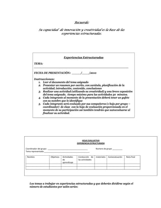 Recuerde:

            Su capacidad de innovación y creatividad es la base de las
                          experiencias estructuradas.




                                      Experiencias Estructuradas

        TEMA:
        ______________________________________________________

        FECHA DE PRESENTACIÓN: _____/____/2010

        Instrucciones:
           1. Leer el documento del tema asignado
           2. Presentar un resumen por escrito, con carátula, planificación de la
              actividad, introducción, contenido, conclusiones
           3. Realizar una actividad (utilizando su creatividad) y una breve exposición
              del tema asignado, tiempo máximo para las actividades 30 minutos.
           4. Cada integrante al momento de la presentación deberá tener un gafete
              con su nombre que lo identifique
           5. Cada integrante será evaluado por sus compañeros (1 hoja por grupo –
              coordinador) de clase con la hoja de evaluación proporcionada en el
              momento de su participación así también tendrán que autoevaluarse al
              finalizar su actividad.




                                                        HOJA EVALUATIVA 
                                                    EXPERIENCIA ESTRUCTURADA 
 
Coordinador del grupo:  ____________________________________            Numero de grupo _________ 
Tema representado:_________________________________________ 
 
  Nombre                   Objetivos    Actividades  Conducción  de     materiales  Autoevaluación     Nota final 
                                        de           las actividades 
                                        aprendizaje 
                                                                                                       
                                                                                                       




   Los temas a trabajar en experiencias estructuradas y que deberán dividirse según el
   número de estudiantes por salón serán:
 