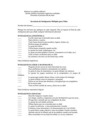 Elaborar un análisis reflexivo
          Anotar cambios necesarios según los resultados
                 Presentar el próximo día de clase


                  Inventario de Inteligencias Múltiples para Niños

Nombre del alumno:__________________________________________________

Marque las oraciones que apliquen en cada categoría. Hay un espacio al final de cada
inteligencia para que añade cualquier información adicional.

INTELIGENCIA LINGÜÍSTICA:
____     Escribe mejor que el promedio para su edad.
____     Narra chistes y cuentos.
____     Tiene buena memoria para nombres, lugares, fechas, etc.
____     Disfruta juegos de palabras.
____     Le gusta leer libros.
____     Utiliza buena ortografía cuando escribe.
____     Le gustan las rimas, trabalenguas, etc.
____     Le gusta escuchar palabras (cuentos, comentarios en el radio, etc.)
____     Tiene un buen vocabulario para su edad.
____     Se comunica con otros en una forma muy verbal.

Otras fortalezas lingüísticas:

INTELIGENCIA LÓGICA MATEMATICA:
____     Pregunta mucho acerca de cómo funcionan las cosas.
____     Hace problemas numéricos mentalmente con rapidez.
____     Le gusta la clase de matemática y le gusta trabajar con números.
____     Le gustan los juegos numéricos en la computadora y/o juegos de
cómputo.
____     Le gusta jugar ajedrez damas chinas u otros juegos de estrategia
____     Le gusta ordenar cosas en categoría o jerarquías.
____     Piensa en una forma más abstracta o conceptual que sus compañeros
         De la misma edad.
____     Tiene un buen sentido de causa y efecto ara su edad.

Otras fortalezas matemático-lógicas

INTELIGENCIA ESPACIAL:
____     Describe imágenes visuales claras.
____     Lee mapas, cuadros y diagramas con más facilidad de la que lee texto.
____     Divaga más a menudo que sus compañeros de clase.
____     Le gustan las actividades artísticas.
____     Dibuja figuras que son avanzadas para su edad.
____     Le gusta ver películas u otras presentaciones visuales.
____     Construye cosas interesantes y tri-dimensionales (ej. Con LEGO)
____     Le gusta hacer rompe cabezas y otras actividades visuales similares.
____     Aprende más de los dibujos que de las palabras cuando está leyendo.
____     Hace escarabajos en sus hojas de trabajo y/o en sus cuadernos.
 