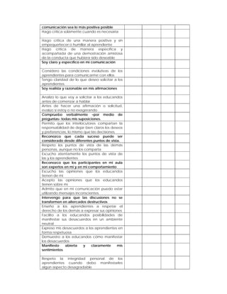 comunicación sea lo más positiva posible
Hago crítica solamente cuando es necesaria

Hago crítica de una manera positiva y sin
empequeñecer o humillar al aprendiente
Hago crítica de manera específica y
acompañada de una demostración amistosa
de la conducta que hubiera sido deseable
Soy claro y específico en mi comunicación

Considero las condiciones evolutivas de los
aprendientes para comunicarme con ellos
Tengo claridad de lo que deseo solicitar a los
aprendientes
Soy realista y razonable en mis afirmaciones

Analizo lo que voy a solicitar a los educandos
antes de comenzar a hablar
Antes de hacer una afirmación o solicitud,
evalúo si estoy o no exagerando
Compruebo verbalmente –por medio de
preguntas- todas mis suposiciones.
Permito que los interlocutores compartan la
responsabilidad de dejar bien claros los deseos
y preferencias, lo mismo que las decisiones.
Reconozco que cada suceso puede ser
considerado desde diferentes puntos de vista.
Respeto los puntos de vista de las demás
personas, aunque no los comparta
Escucho atentamente los puntos de vista de
las y los aprendientes
Reconozco que los participantes en mi aula
son expertos en mí y en mi comportamiento
Escucho las opiniones que los educandos
tienen de mi
Acepto las opiniones que los educandos
tienen sobre mí
Admito que en mi comunicación puedo estar
utilizando mensajes inconscientes.
Intervengo para que las discusiones no se
transformen en altercados destructivos
Enseño a los aprendientes a respetar el
derecho de los demás a expresar sus opiniones
Facilito a los educandos posibilidades de
manifestar sus desacuerdos en un ambiente
neutral
Expreso mis desacuerdos a los aprendientes en
forma respetuosa
Demuestro a los educandos cómo manifestar
los desacuerdos
Manifiesto     abierta   y   claramente      mis
sentimientos

Respeto la integridad personal de los
aprendientes cuando debo manifestarles
algún aspecto desagradable
 