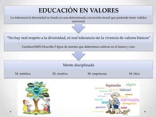 EDUCACIÓN EN VALORES
La tolerancia la diversidad se funda en una determinada convicción moral que pretende tener validez
universal.

“No hay real respeto a la diversidad, ni real tolerancia sin la vivencia de valores básicos”
Gardner(2005) Describe 5 tipos de mentes que deberemos cultivar en el futuro y son:

Mente disciplinada
M. sintética

M. creativa

M. respetuosa

M. ética

 