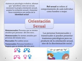 Autoras en psicología evolutiva, afirman
que “percibirse como ser sexual,
reconocer la propia orientación sexual,
aceptar la excitación sexual y fomentar
lazos románticos son partes de la
Identidad sexual

Heterosexuales: Personas que se sienten
atraídos por personas del otro sexo.
Homosexuales: Se sienten atraídos por
personas del mismo sexo.
Bisexuales: Por ambos sexos
Transexuales: Personas hombres o
mujeres que se sienten del otro sexo.

Rol sexual se refiere al
comportamiento de cada individuo
como hombre o mujer.

Las personas homosexuales y
transexuales si pueden presentar
trastornos psicológicos pero no
producto de la orientación sexual,
sino de la discriminación social.

 