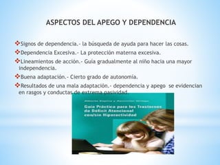 ASPECTOS DEL APEGO Y DEPENDENCIA 
Signos de dependencia.- la búsqueda de ayuda para hacer las cosas. 
Dependencia Excesiva.- La protección materna excesiva. 
Lineamientos de acción.- Guía gradualmente al niño hacia una mayor 
independencia. 
Buena adaptación.- Cierto grado de autonomía. 
Resultados de una mala adaptación.- dependencia y apego se evidencian 
en rasgos y conductas de extrema pasividad. 
 