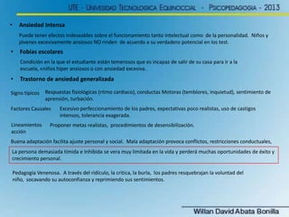 •      Ansiedad Intensa
       Puede tener efectos indeseables sobre el funcionamiento tanto intelectual como de la personalidad. Niños y
       jóvenes excesivamente ansiosos NO rinden de acuerdo a su verdadero potencial en los test.
•      Fobias escolares
       Condición en la que el estudiante están temerosos que es incapaz de salir de su casa para ir a la
       escuela, «niños híper ansiosos o con ansiedad excesiva.
•      Trastorno de ansiedad generalizada

Signo típicos     Respuestas fisiológicas (ritmo cardiaco), conductas Motoras (temblores, inquietud), sentimiento de
                  aprensión, turbación.
Factores Causales        Excesivo perfeccionamiento de los padres, expectativas poco realistas, uso de castigos
                         intensos, tolerancia exagerada.
Lineamientos        Proponer metas realistas, procedimientos de desensibilización.
acción
Buena adaptación facilita ajuste personal y social. Mala adaptación provoca conflictos, restricciones conductuales,
La persona demasiada tímida e Inhibida se vera muy limitada en la vida y perderá muchas oportunidades de éxito y
crecimiento personal.

    Pedagogía Venenosa. A través del ridículo, la critica, la burla, los padres resquebrajan la voluntad del
    niño, socavando su autoconfianza y reprimiendo sus sentimientos.
 