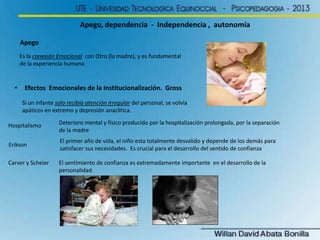Apego, dependencia - Independencia , autonomía

      Apego
      Es la conexión Emocional con Otro (la madre), y es fundamental
      de la experiencia humana


  •    Efectos Emocionales de la Institucionalización. Gross

      Si un infante solo recibía atención Irregular del personal, se volvía
      apáticos en extremo y depresión anaclitica.

Hospitalismo         Deterioro mental y físico producido por la hospitalización prolongada, por la separación
                     de la madre
                     El primer año de vida, el niño esta totalmente desvalido y depende de los demás para
Erikson
                     satisfacer sus necesidades. Es crucial para el desarrollo del sentido de confianza

Carver y Scheier     El sentimiento de confianza es extremadamente importante en el desarrollo de la
                     personalidad.
 
