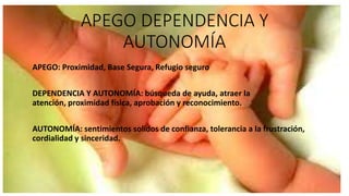 APEGO DEPENDENCIA Y 
AUTONOMÍA 
APEGO: Proximidad, Base Segura, Refugio seguro 
DEPENDENCIA Y AUTONOMÍA: búsqueda de ayuda, atraer la 
atención, proximidad física, aprobación y reconocimiento. 
AUTONOMÍA: sentimientos solidos de confianza, tolerancia a la frustración, 
cordialidad y sinceridad. 
 