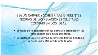 SEGÚN CARVER Y SCHEIER, LAS DIFERENTES 
TEORÍAS DE LAS RELACIONES OBJETALES 
COMPARTEN DOS IDEAS: 
• El modo de relacionarse con los demás se establece en las 
interacciones en la niñez temprana. 
• Los patrones que se forman durante ese tiempo tienden a 
recurrir una y otra vez durante la vida. 
 