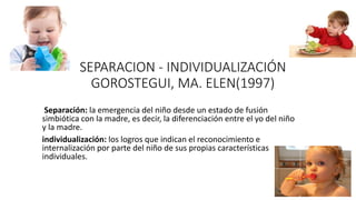 SEPARACION - INDIVIDUALIZACIÓN 
GOROSTEGUI, MA. ELEN(1997) 
Separación: la emergencia del niño desde un estado de fusión 
simbiótica con la madre, es decir, la diferenciación entre el yo del niño 
y la madre. 
individualización: los logros que indican el reconocimiento e 
internalización por parte del niño de sus propias características 
individuales. 
 
