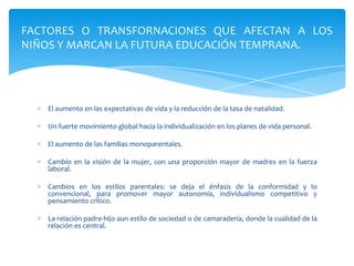 FACTORES O TRANSFORNACIONES QUE AFECTAN A LOS
NIÑOS Y MARCAN LA FUTURA EDUCACIÓN TEMPRANA.




   El aumento en las expectativas de vida y la reducción de la tasa de natalidad.

   Un fuerte movimiento global hacia la individualización en los planes de vida personal.

   El aumento de las familias monoparentales.

   Cambio en la visión de la mujer, con una proporción mayor de madres en la fuerza
   laboral.

   Cambios en los estilos parentales: se deja el énfasis de la conformidad y lo
   convencional, para promover mayor autonomía, individualismo competitivo y
   pensamiento critico.

   La relación padre-hijo aun estilo de sociedad o de camaradería, donde la cualidad de la
   relación es central.
 