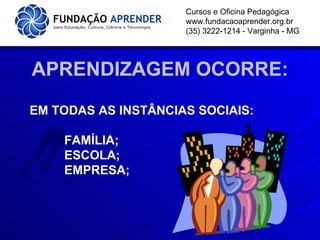 EM TODAS AS INSTÂNCIAS SOCIAIS: FAMÍLIA; ESCOLA; EMPRESA; Cursos e Oficina Pedagógica www.fundacaoaprender.org.br (35) 3222-1214 - Varginha - MG APRENDIZAGEM OCORRE: 