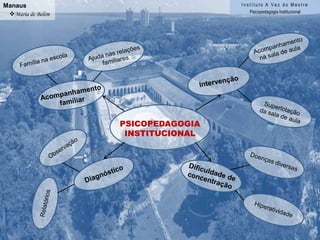 Incentivar o professor a uma educação de qualidade