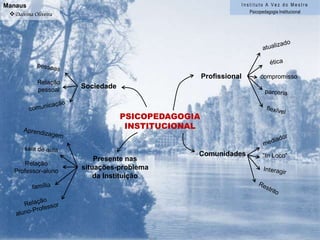 preparação para o futuro (Mercado)