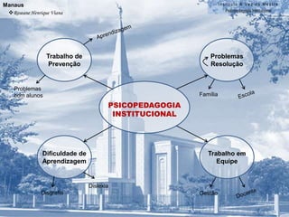 expectativas gerais/imaginária