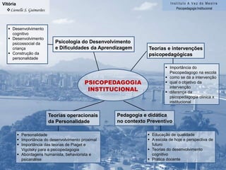 aprendizagemPSICOPEDAGOGIAINSTITUCIONALDificuldades de aprendizagemIntervenções psicopedagógicasleitura