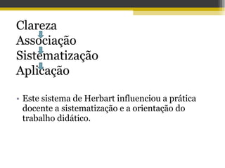 Clareza
Associação
Sistematização
Aplicação
• Este sistema de Herbart influenciou a prática
docente a sistematização e a orientação do
trabalho didático.
 