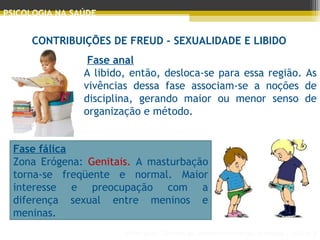 Principais Teorias do Desenvolvimento Humano - AULA 2
PSICOLOGIA NA SAÚDE
CONTRIBUIÇÕES DE FREUD - SEXUALIDADE E LIBIDO
 Fase anal
A libido, então, desloca-se para essa região. As
vivências dessa fase associam-se a noções de
disciplina, gerando maior ou menor senso de
organização e método.
 
 
Fase fálica
Zona Erógena: Genitais. A masturbação
torna-se freqüente e normal. Maior
interesse e preocupação com a
diferença sexual entre meninos e
meninas.
 