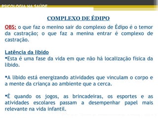 Principais Teorias do Desenvolvimento Humano - AULA 2
PSICOLOGIA NA SAÚDE
COMPLEXO DE ÉDIPO
OBS: o que faz o menino sair do complexo de Édipo é o temor
da castração; o que faz a menina entrar é complexo de
castração.
 
Latência da libido
Esta é uma fase da vida em que não há localização fisica da
libido.
A libido está energizando atividades que vinculam o corpo e
a mente da criança ao ambiente que a cerca.
É quando os jogos, as brincadeiras, os esportes e as
atividades escolares passam a desempenhar papel mais
relevante na vida infantil.
 
 