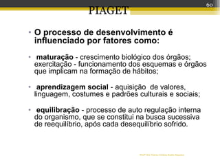 Profª Dra Teresa Cristina Barbo Siqueira
• O processo de desenvolvimento é
influenciado por fatores como:
• maturação - crescimento biológico dos órgãos;
exercitação - funcionamento dos esquemas e órgãos
que implicam na formação de hábitos;
• aprendizagem social - aquisição de valores,
linguagem, costumes e padrões culturais e sociais;
• equilibração - processo de auto regulação interna
do organismo, que se constitui na busca sucessiva
de reequilíbrio, após cada desequilíbrio sofrido.
PIAGET
60
 
