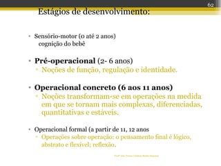 Profª Dra Teresa Cristina Barbo Siqueira
• Sensório-motor (0 até 2 anos)
cognição do bebê
• Pré-operacional (2- 6 anos)
▫ Noções de função, regulação e identidade.
• Operacional concreto (6 aos 11 anos)
▫ Noções transformam-se em operações na medida
em que se tornam mais complexas, diferenciadas,
quantitativas e estáveis.
• Operacional formal (a partir de 11, 12 anos
▫ Operações sobre operação: o pensamento final é lógico,
abstrato e flexível; reflexão.
Estágios de desenvolvimento:
62
 