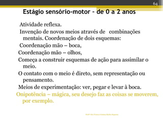 Profª Dra Teresa Cristina Barbo Siqueira
Estágio sensório-motor – de 0 a 2 anos
Atividade reflexa.
Invenção de novos meios através de combinações
mentais. Coordenação de dois esquemas:
Coordenação mão – boca,
Coordenação mão – olhos,
Começa a construir esquemas de ação para assimilar o
meio.
O contato com o meio é direto, sem representação ou
pensamento.
Meios de experimentação: ver, pegar e levar à boca.
Onipotência – mágica, seu desejo faz as coisas se moverem,
por exemplo.
64
 