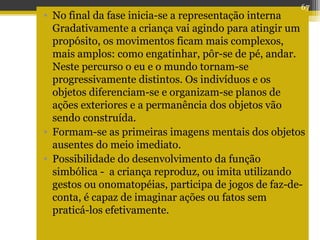 • No final da fase inicia-se a representação interna
Gradativamente a criança vai agindo para atingir um
propósito, os movimentos ficam mais complexos,
mais amplos: como engatinhar, pôr-se de pé, andar.
Neste percurso o eu e o mundo tornam-se
progressivamente distintos. Os indivíduos e os
objetos diferenciam-se e organizam-se planos de
ações exteriores e a permanência dos objetos vão
sendo construída.
• Formam-se as primeiras imagens mentais dos objetos
ausentes do meio imediato.
• Possibilidade do desenvolvimento da função
simbólica - a criança reproduz, ou imita utilizando
gestos ou onomatopéias, participa de jogos de faz-de-
conta, é capaz de imaginar ações ou fatos sem
praticá-los efetivamente.
Profª Dra Teresa Cristina Barbo Siqueira
67
 