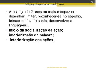 • A criança de 2 anos ou mais é capaz de
desenhar, imitar, reconhecer-se no espelho,
brincar de faz de conta, desenvolver a
linguagem...
• Início da socialização da ação;
• interiorização da palavra;
• interiorização das ações.
Profª Dra Teresa Cristina Barbo Siqueira
Estágio pré-operatório – 2 a 6/7anos
71
 