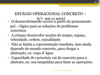 • O desenvolvimento ocorre a partir do pensamento
pré – lógico para as soluções de problemas
concretos.
• A criança desenvolve noções de tempo, espaço,
velocidade, ordem, causalidade.
• Não se limita a representação imediata, mas ainda
depende do mundo concreto, para chegar a
abstração, ex: copo d’ água.
• Capacidade de raciocínio vai do concreto para o
abstrato, ex: usa tampinhas para fazer as operações.
Profª Dra Teresa Cristina Barbo Siqueira
ESTÁGIO OPERACIONAL CONCRETO –
6/7 aos 11 anos)
76
 