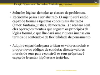 • Soluções lógicas de todas as classes de problemas.
• Raciocínio passa a ser abstrato. O sujeito será então
capaz de formar esquemas conceituais abstratos
(amor, fantasia, justiça, democracia...) e realizar com
eles operações mentais que seguem os princípios da
lógica formal, o que lhe dará uma riqueza imensa em
termos de conteúdo e de flexibilidade de pensamento.
• Adquire capacidade para criticar os valores sociais e
propor novos códigos de conduta; discute valores
morais de seus pais e constrói os seus próprios; é
capaz de levantar hipóteses e testá-las.
Profª Dra Teresa Cristina Barbo Siqueira
Estágio Operacional Formal ou Abstrato -11, 12 anos ...
80
 