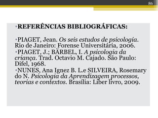 Profª Dra Teresa Cristina Barbo Siqueira
•REFERÊNCIAS BIBLIOGRÁFICAS:
•PIAGET, Jean. Os seis estudos de psicologia.
Rio de Janeiro: Forense Universitária, 2006.
•PIAGET, J.; BÄRBEL, I. A psicologia da
criança. Trad. Octavio M. Cajado. São Paulo:
Difel, 1968.
•NUNES, Ana Ignez B. L.e SILVEIRA, Rosemary
do N. Psicologia da Aprendizagem processos,
teorias e contextos. Brasília: Liber livro, 2009.
86
 