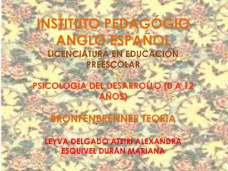 INSTITUTO PEDAGÓGIO
ANGLO ESPAÑOL
LICENCIATURA EN EDUCACIÓN
PREESCOLAR

PSICOLOGÍA DEL DESARROLLO (0 A 12
AÑOS)

BRONFENBRENNER TEORIA
LEYVA DELGADO ATZIRI ALEXANDRA
ESQUIVEL DURAN MARIANA

 