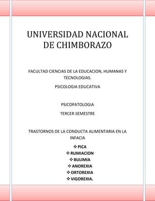 UNIVERSIDAD NACIONAL
DE CHIMBORAZO
FACULTAD CIENCIAS DE LA EDUCACION, HUMANAS Y
TECNOLOGIAS.
PSICOLOGIA EDUCATIVA

PSICOPATOLOGIA
TERCER SEMESTRE

TRASTORNOS DE LA CONDUCTA ALIMENTARIA EN LA
INFACIA
 PICA
 RUMIACION
 BULIMIA
 ANOREXIA
 ORTOREXIA
 VIGOREXIA.

 