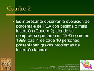 Cuadro 2 Es interesante observar la evolución del porcentaje de PEA con pésima o mala inserción (Cuadro 2), donde se comprueba que tanto en 1995 como en 1999, casi 4 de cada 10 personas presentaban graves problemas de inserción laboral. 