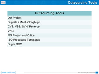 Outsourcing Tools


                        Outsourcing Tools
Dot Project
Bugzilla / Mantis/ Fogbugz
CVS/ VSS/ SVN/ Perforce
VNC
MS Project and Office
ISO Processes Templates
Sugar CRM




                                                  PSI Proprietary & Confidential
 