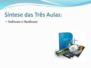 Síntese das Três Aulas:
 Software x Hardware
 