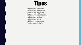 Tipos
Esquizofrenia paranoide
Esquizofrenia hebefrénica
Esquizofrenia catatónica
Esquizofrenia indiferenciada
Depresión postesquizofrénica
Esquizofrenia residual
Esquizofrenia simple
F20.8 Otra esquizofrenia
Trastorno esquizotípico
 